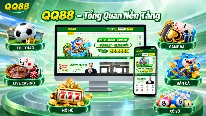 Tổng quan nền tảng QQ88 trên máy tính và điện thoại